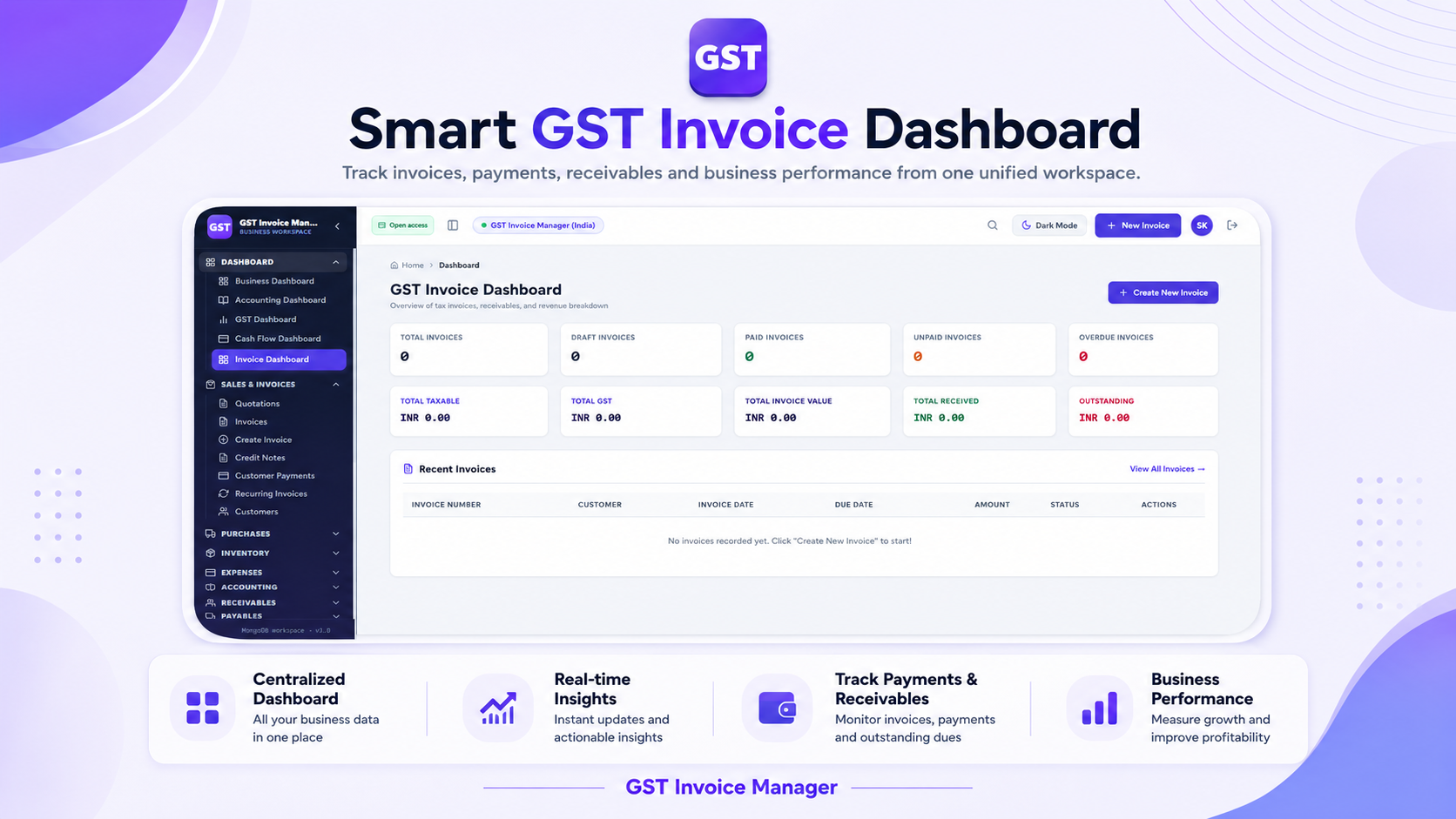 GST Invoice Manager dashboard showing invoice counts, GST totals, receipts and outstanding balances